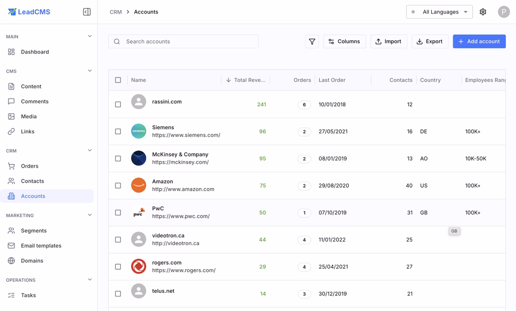 LeadCMS accounts management